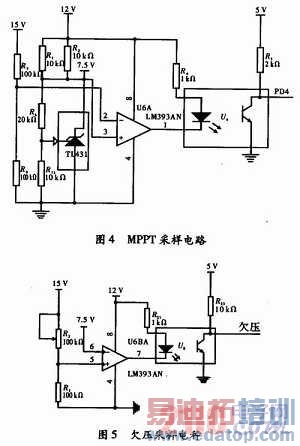 �����������ģ��װ������