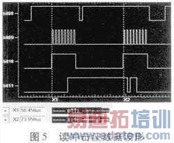 ���ߴ���������ڵ�ģ�黯�Ľӿڵ�·���