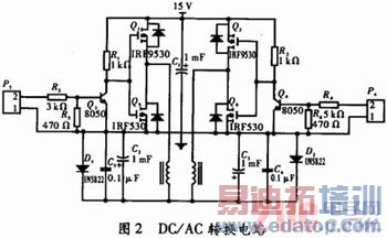 �����������ģ��װ������