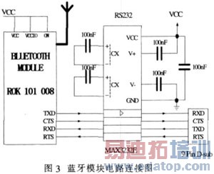 基于TCP/IP及蓝牙技术的家居安防系统设计