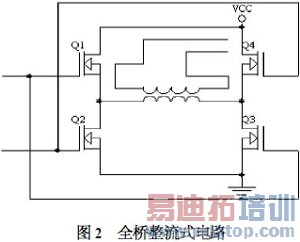 һ�ִ����ر����Ŀ�����ѹ��Դ��Ʒ���