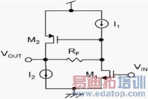 一种低功耗宽频带LDO线性稳压电路设计
