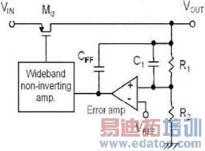 一种低功耗宽频带LDO线性稳压电路设计