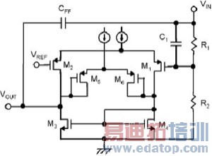 一种低功耗宽频带LDO线性稳压电路设计