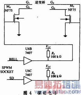 基于S3C2410的光伏并网发电模拟装置