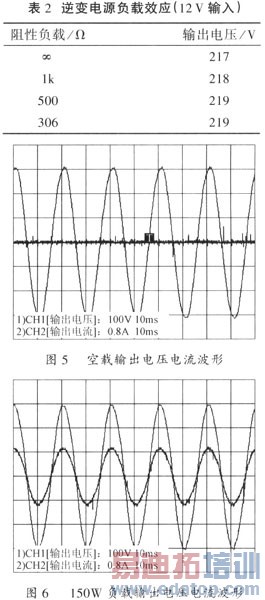 һ�ֻ��ڵ�Ƭ�������Ҳ��������Դ�����