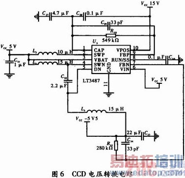FPGA����������CCDʱ��������Ƽ�Ӳ��ʵ��