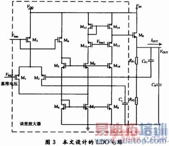 һ��ȫ������CMOS LDO������ѹ�����