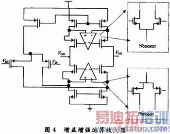 һ��12λ50MS/s CMOS��ˮ��A/Dת����