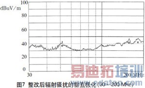 �����Ƶ���ص�Դ�ĵ�ż�������