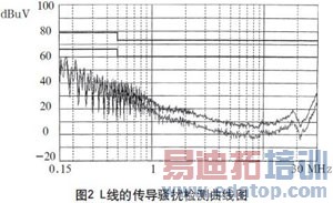 �����Ƶ���ص�Դ�ĵ�ż�������