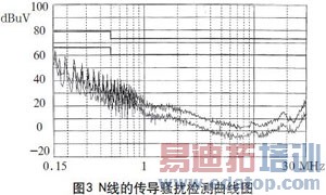 �����Ƶ���ص�Դ�ĵ�ż�������