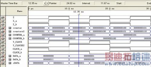 ����SOPC����Ƶ�����IP�˵����