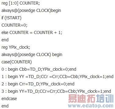 ����SOPC����Ƶ�����IP�˵����