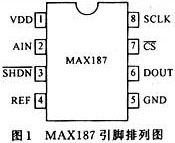12位串行A/D转换器MAX187的应用