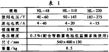 一种新颖的自动恒流放电系统的研制