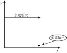 ���ڿ��ص�Դ��ģ������