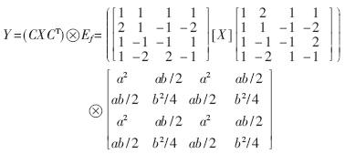 H.264/AVC��Ƶ����任�����˵�Ӳ�����