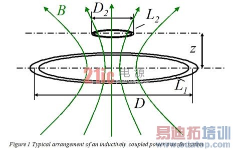 诺基亚Lumia 820/920无线充电技术细节