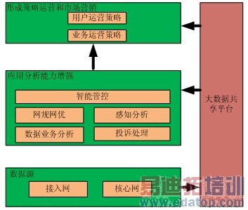 ������������ϸ��������Ӫ