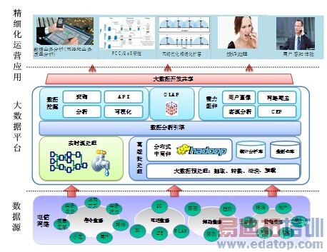 ������������ϸ��������Ӫ