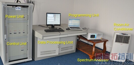 ���ڵ�Ե�ͨѶ��΢�����߼���߾���Զ������ϵͳ