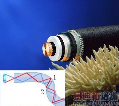 �������˵�����ԭ��