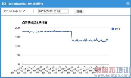 �������һ���������Ƽ���ܹ��ģ�