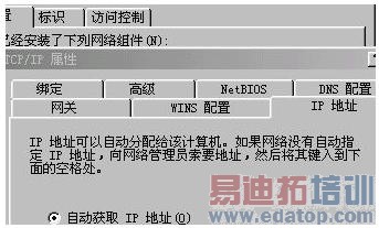 ǳ��ADSL�ھ������еĹ������ã�ͼ�壩