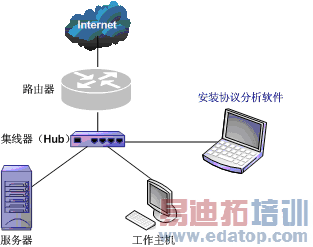 ͼƬ��������´��ڴ򿪲鿴