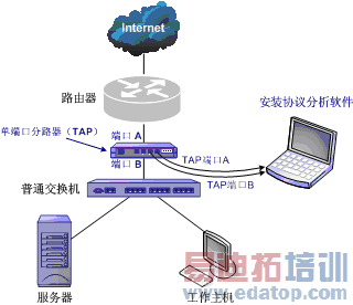 ͼƬ��������´��ڴ򿪲鿴