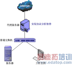 ͼƬ��������´��ڴ򿪲鿴