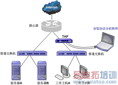 ͼƬ��������´��ڴ򿪲鿴