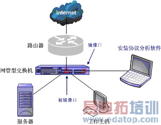 ͼƬ��������´��ڴ򿪲鿴