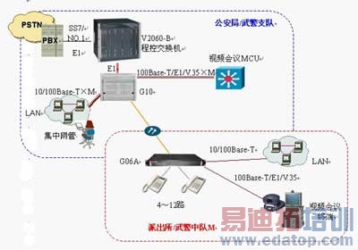 ����ʵ�õĽ������