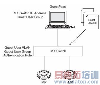 ���Ϲ���ѧԺ��������������