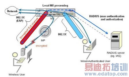 ���Ϲ���ѧԺ��������������