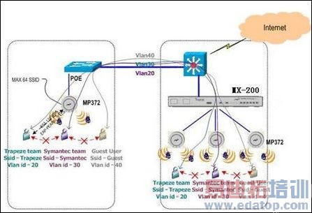 ���Ϲ���ѧԺ��������������