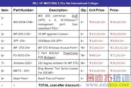 ���Ϲ���ѧԺ��������������