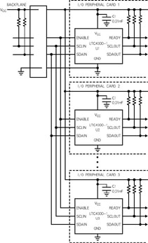 ����Ӧ��