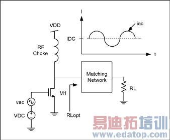 ͼ1. A�๦�ʷŴ����Ľṹͼ 