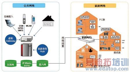 �̶��ƶ��ں������ߵĴ��������ߵı���֮��Ľ�ϵ�