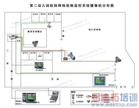 ������´������ͼƬ