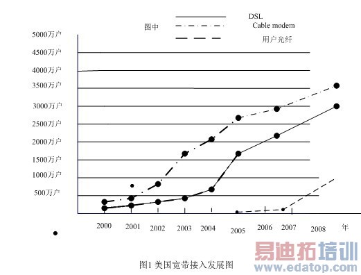���򶫣����������ں���״�붯��