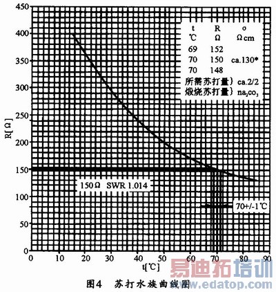 �մ�ˮ������ͼ