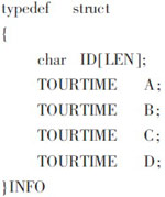 INFO�Ľṹ�����ʽ