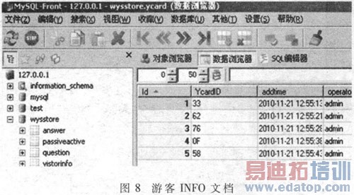 ��ID�ű�ʶ���ο��ĵ�