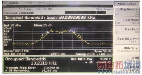 �ŵ������ռ�ô���