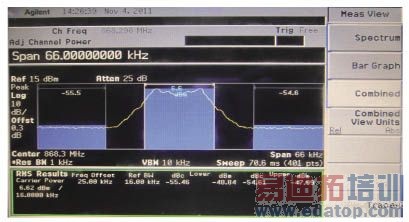 ���ŵ�����