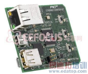 ͼ1 PIC32 Ethernet Starter Kitʵ���